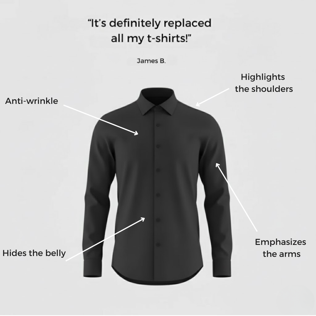 TrueFords | No Iron Shirt