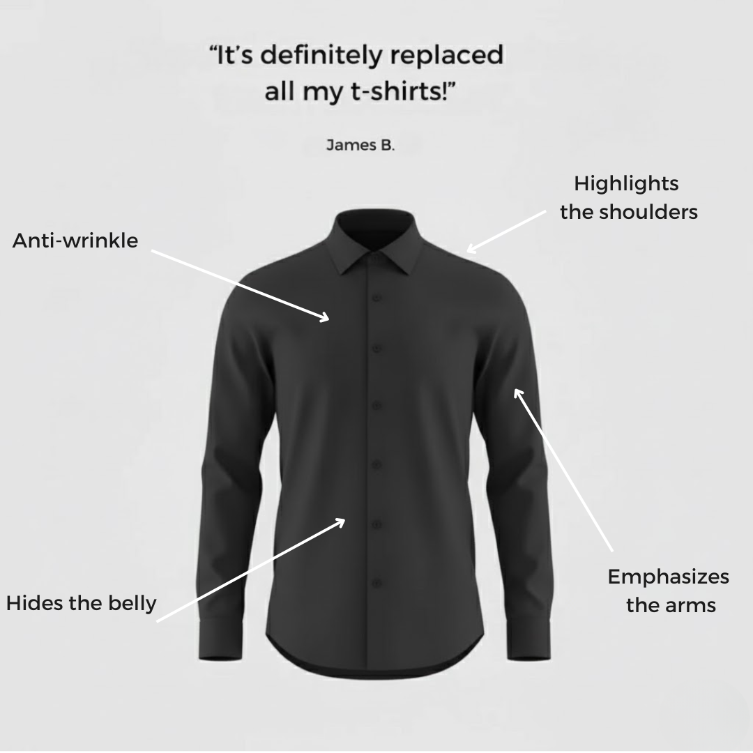 TrueFords | No Iron Shirt