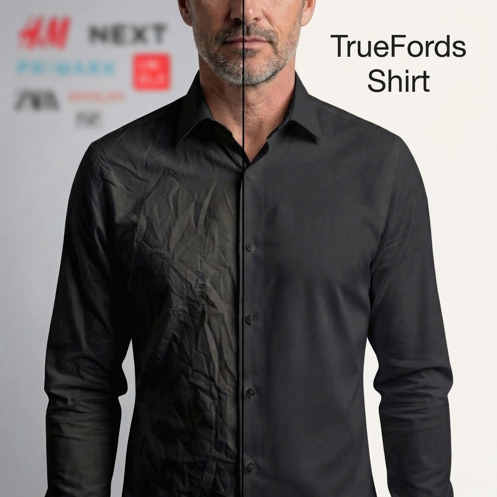TrueFords non-iron shirt close-up collar and button detail